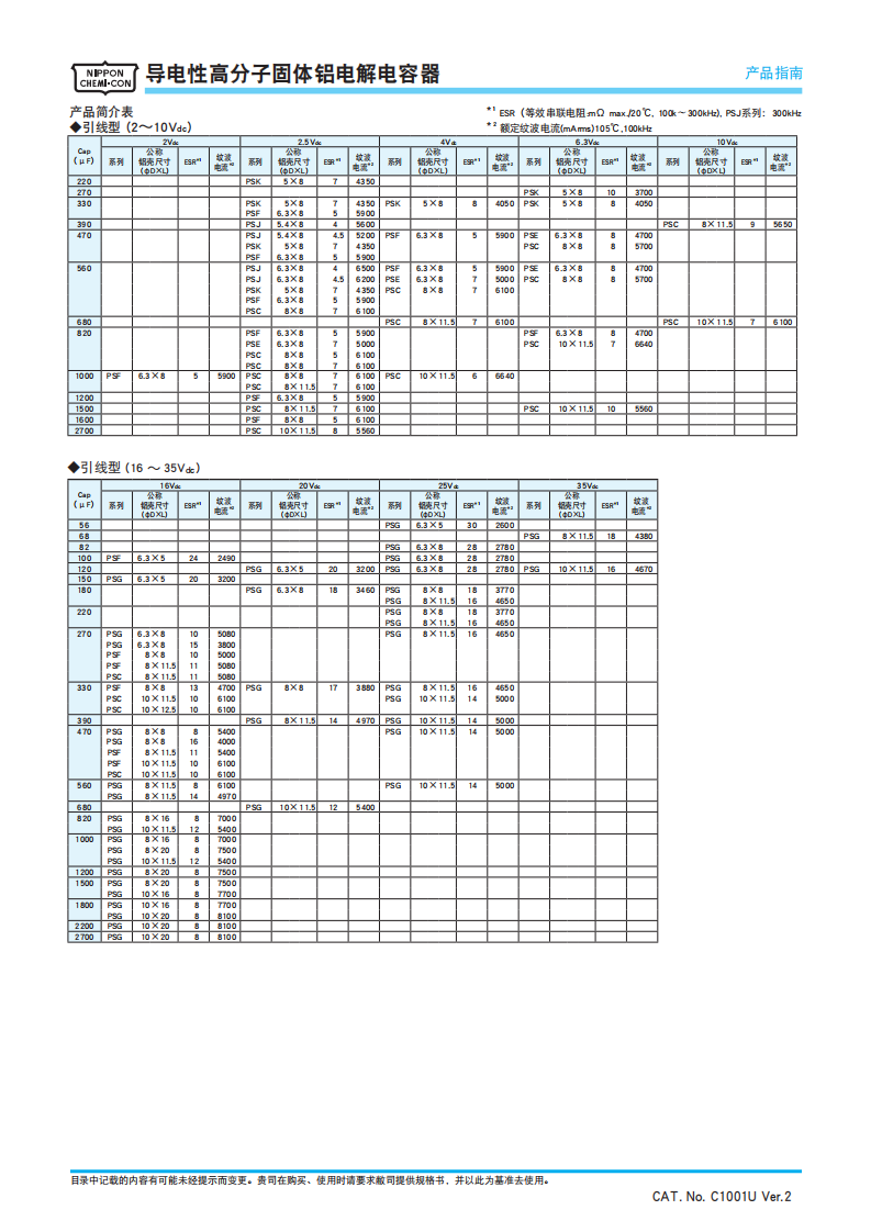 黑金剛電容詳細(xì)介紹 黑金剛電容詳細(xì)介紹